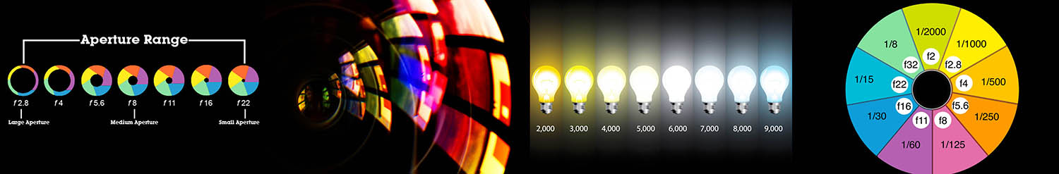 screen shot iphotography module online learning photography