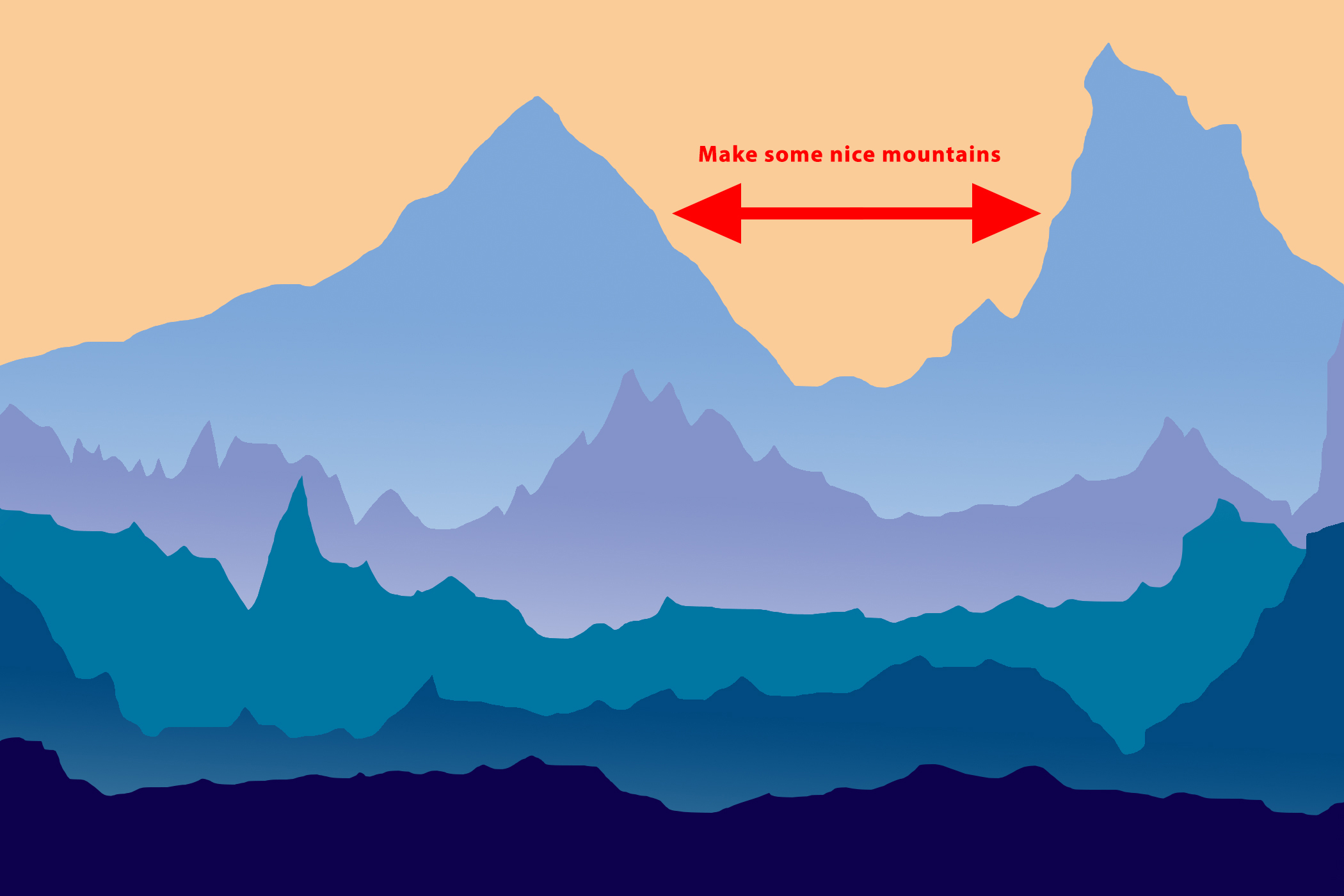 photoshop screen capture guide iphotoshop training course 2d landscape